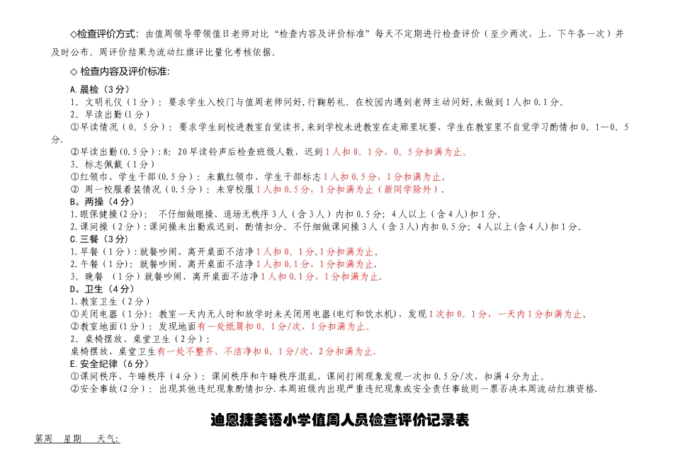 【值周人员值周工作检查评价记录表】_第2页