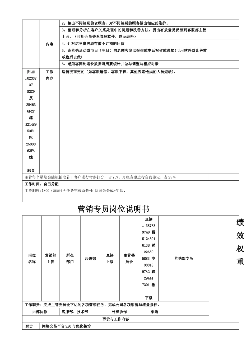 【团队考核】电商各岗位KPI绩效考核表及工作职责_第2页