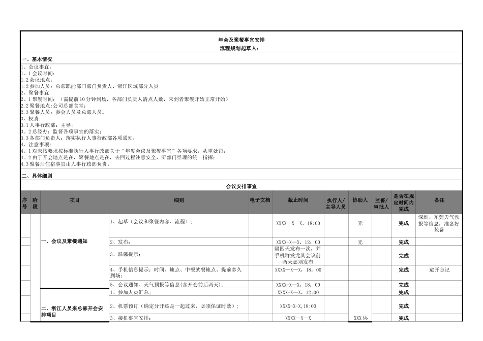 【年会活动流程】年会工作整体流程表_第1页