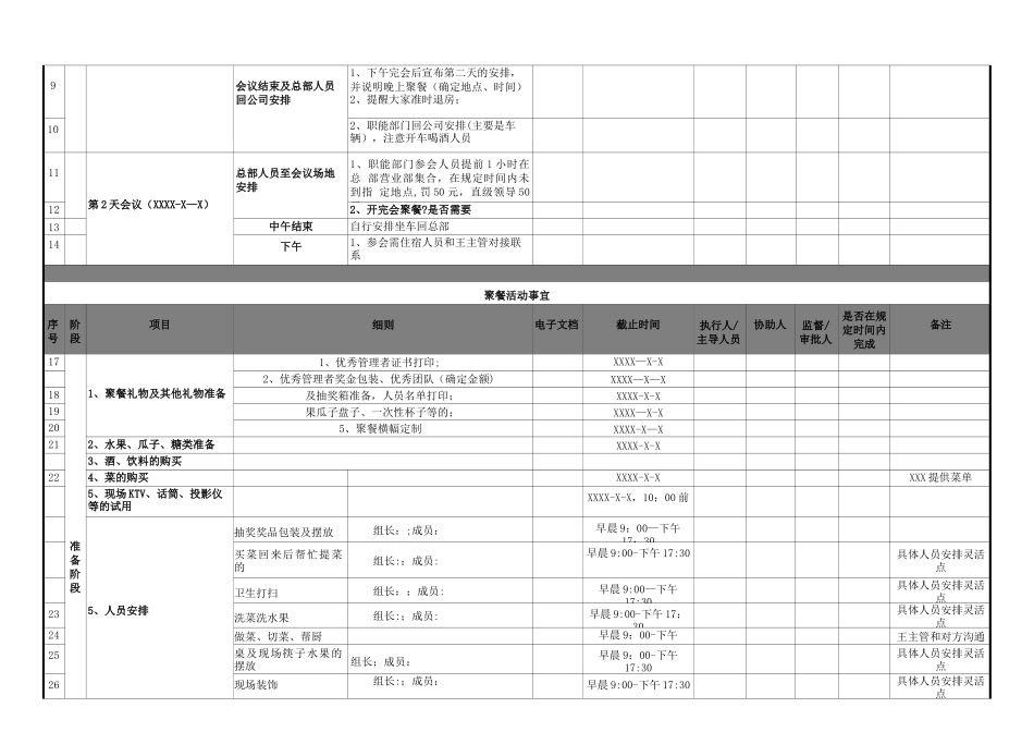 【年会活动流程】年会工作整体流程表_第3页
