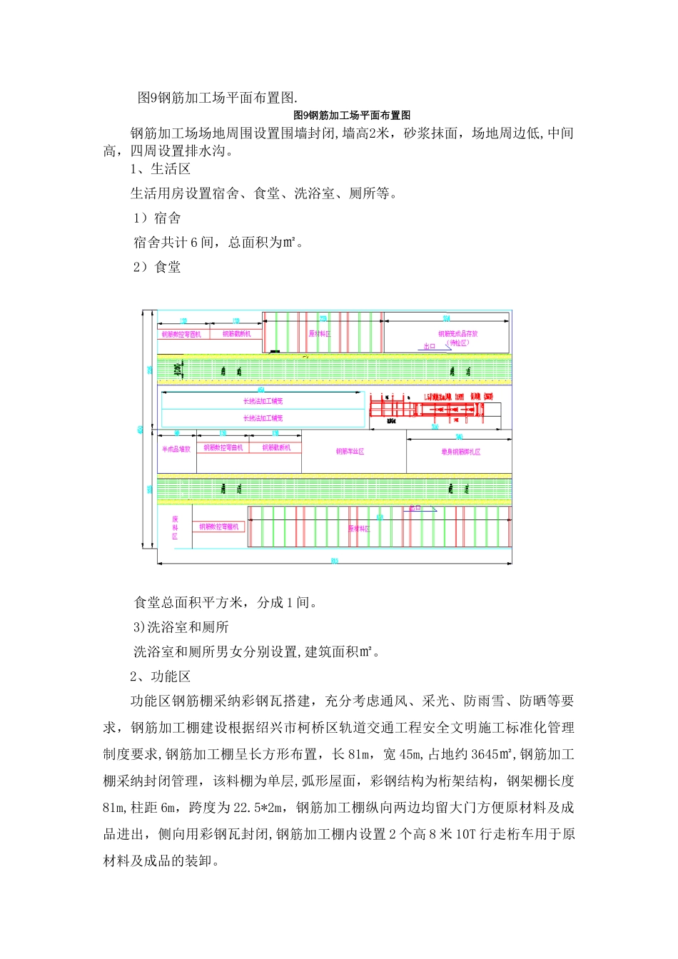 【施工】钢筋加工场施工方案_第2页