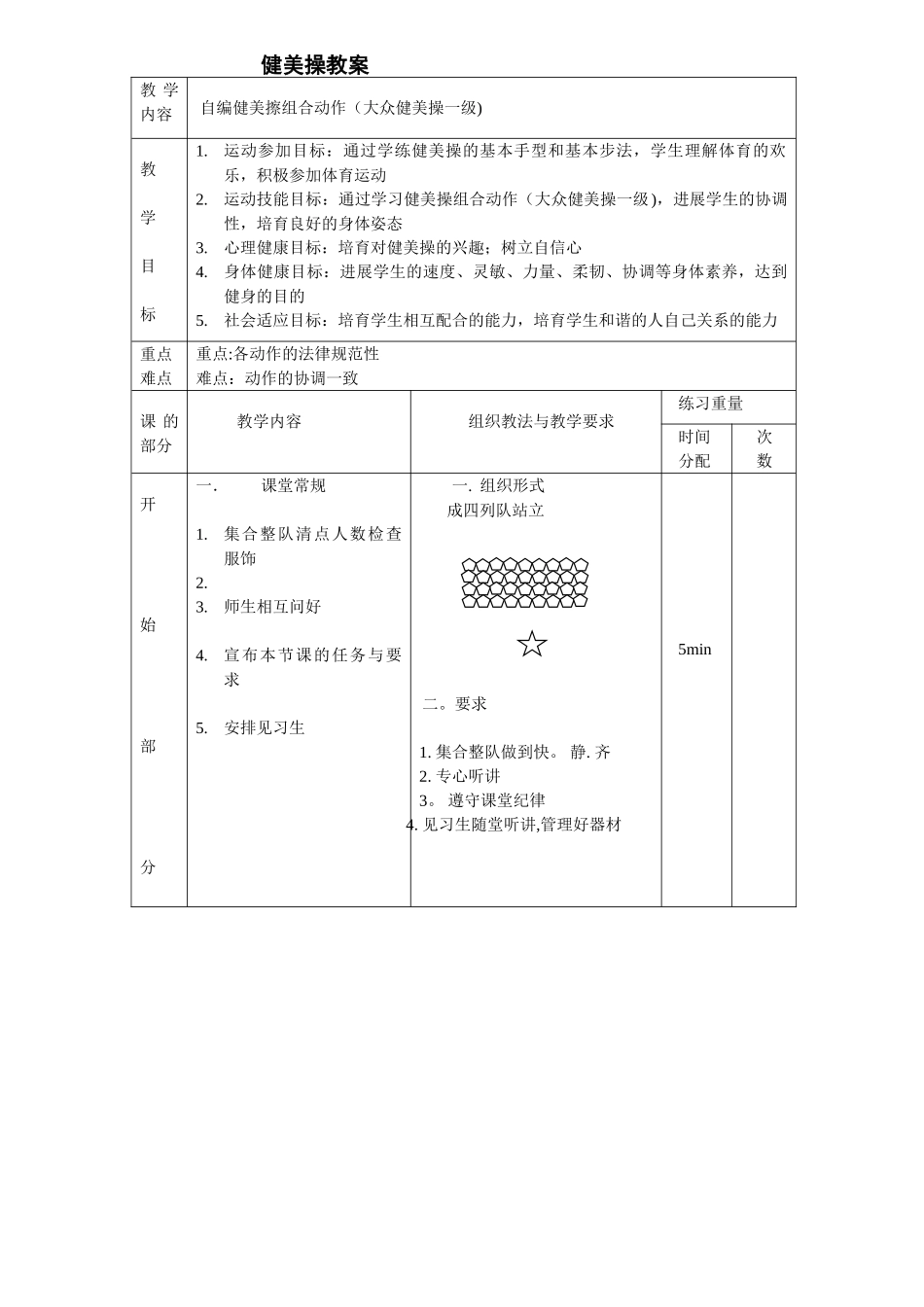 【精品】大众一级健美操教案全套_第1页