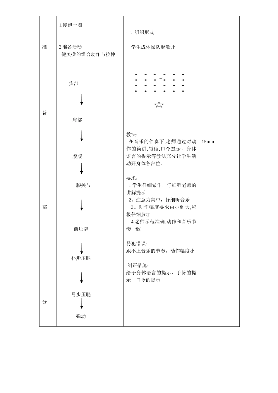 【精品】大众一级健美操教案全套_第2页