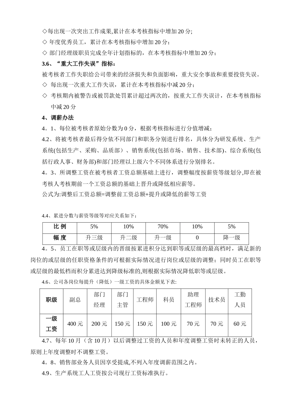 【调薪制度】年度薪酬调整管理办法_第3页