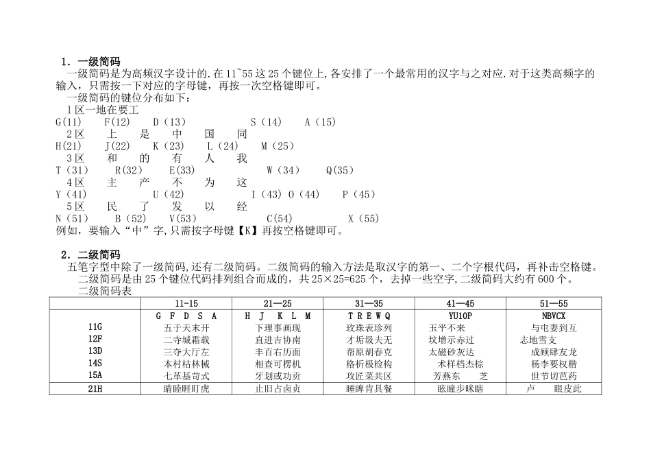 一、二、三级简码对照表_第1页