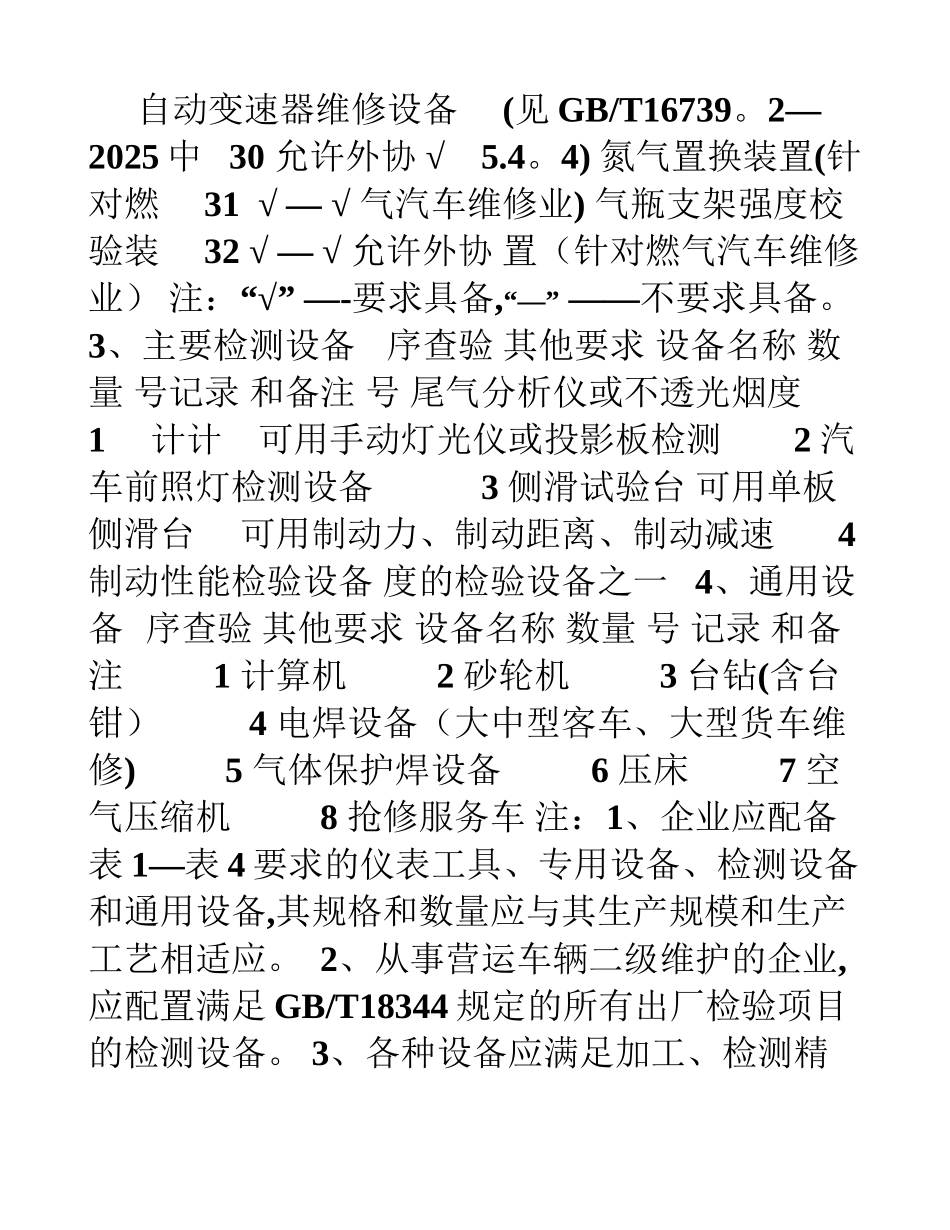 一、二类汽车维修企业质量考核表_第3页