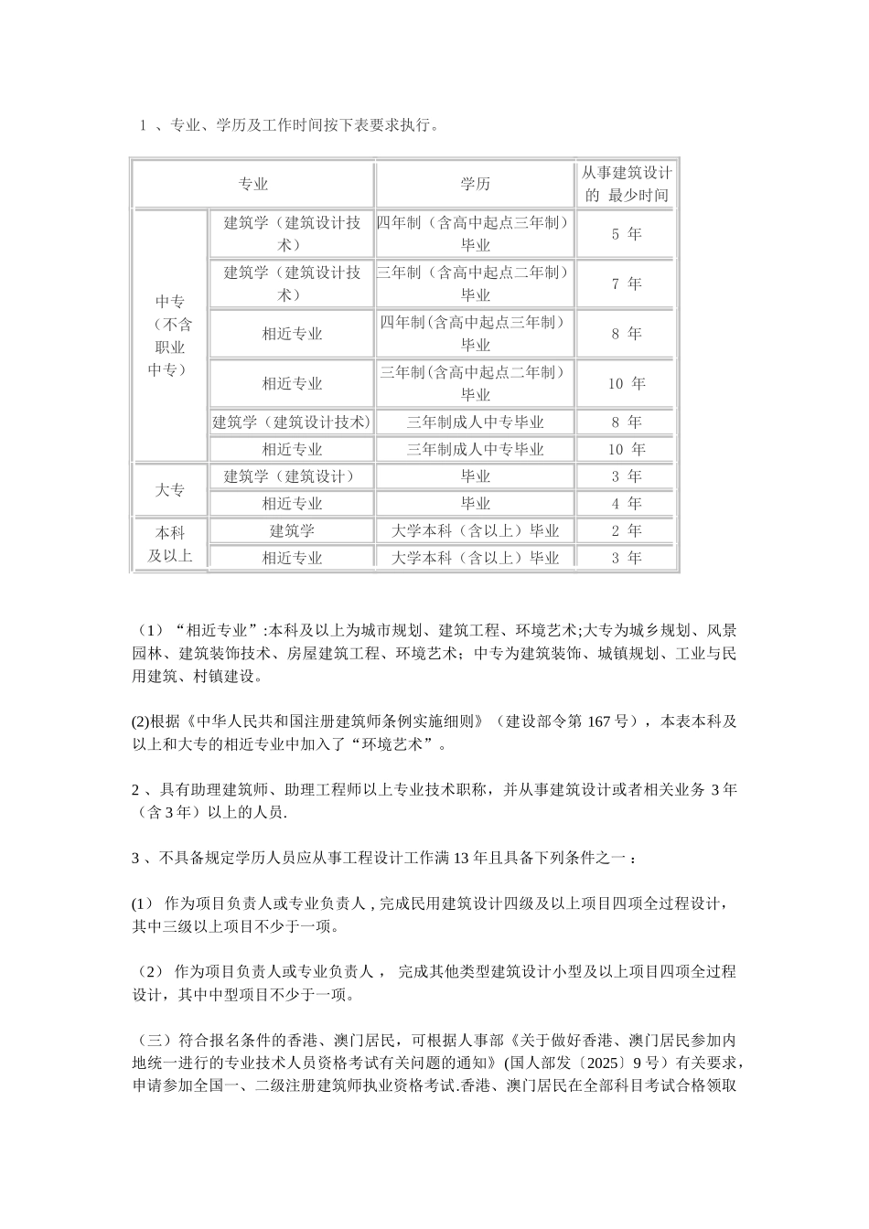 一、二级注册建筑师报考条件_第2页