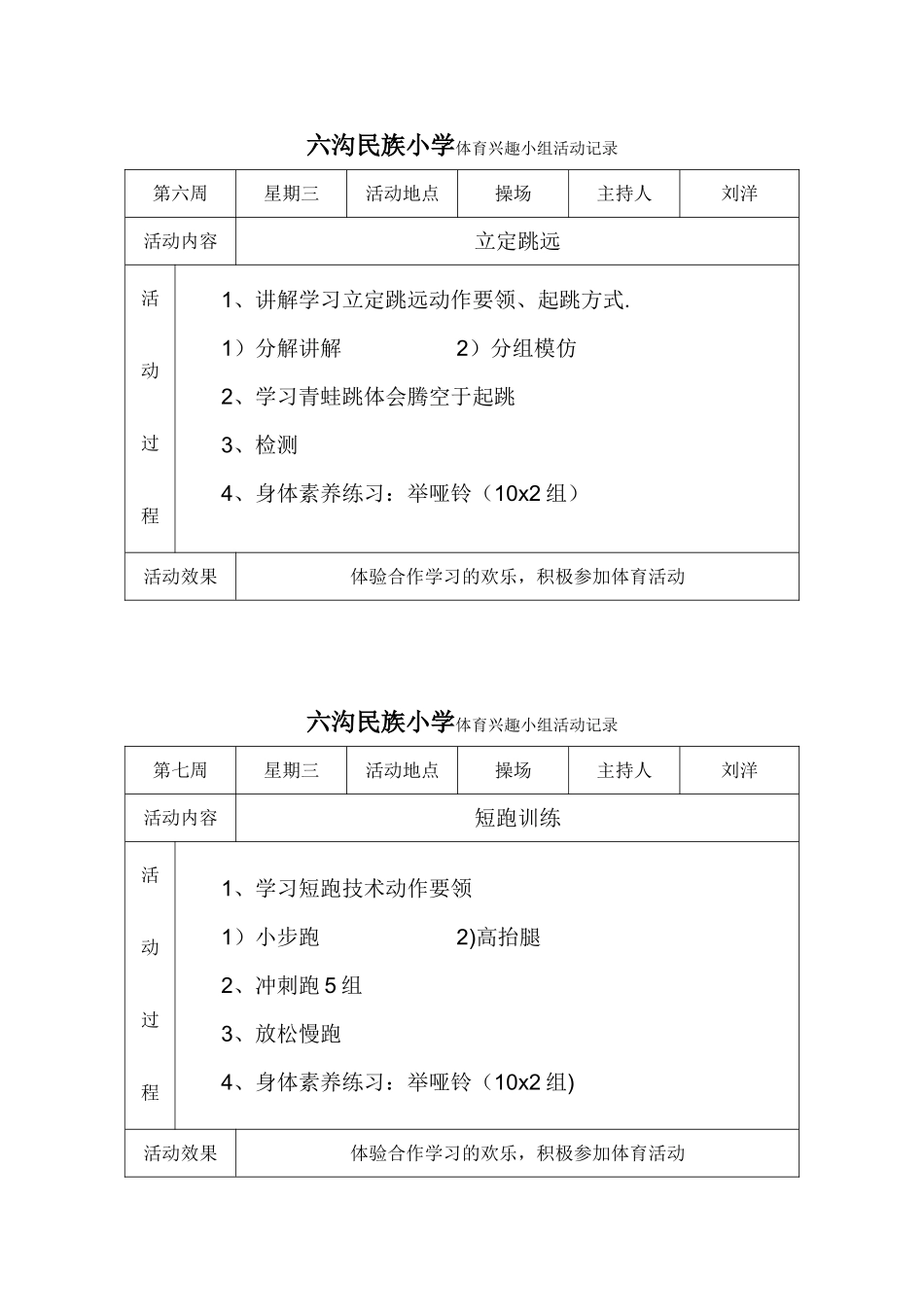 一、体育兴趣小组活动记录_第2页
