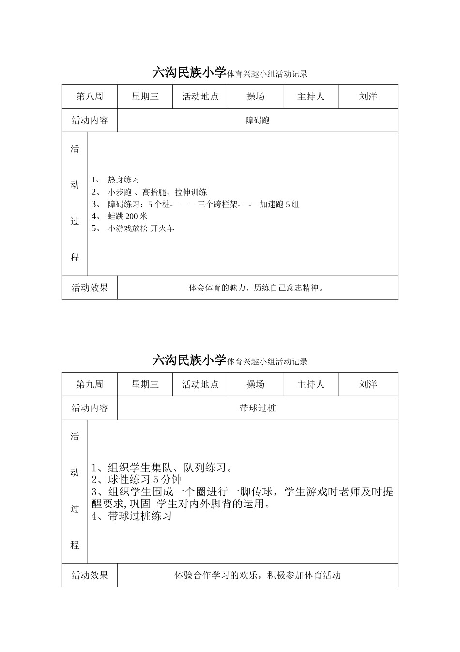 一、体育兴趣小组活动记录_第3页