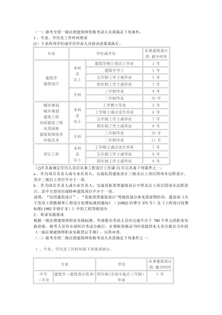 一、二级注册建筑师报考条件25849