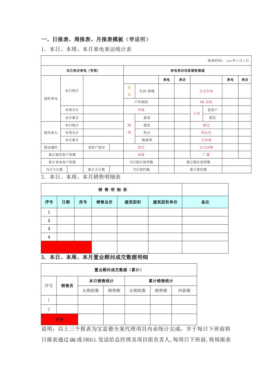 一、日报表、周报表、月报表模板_第1页