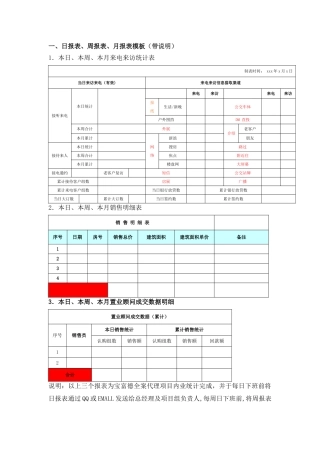 一、日报表、周报表、月报表模板