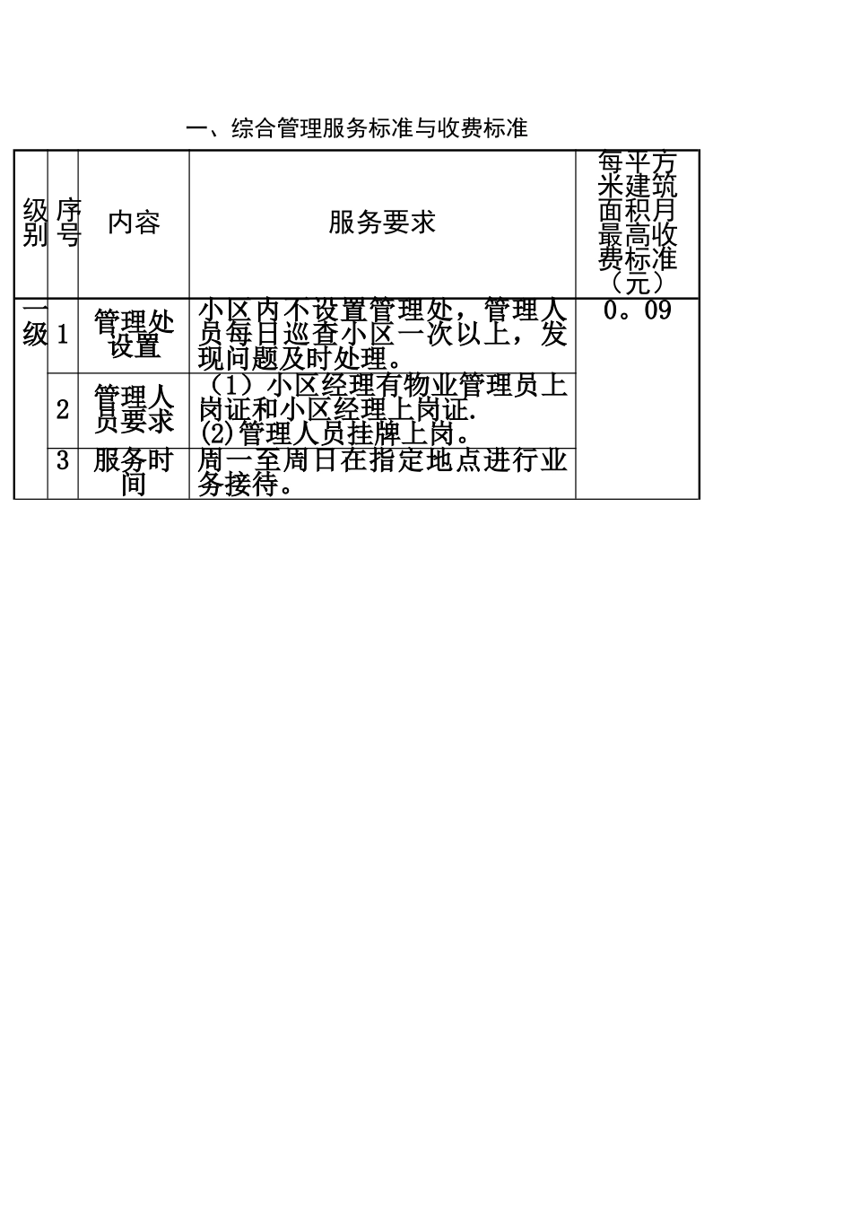 一、综合管理服务标准与收费标准表格_第1页