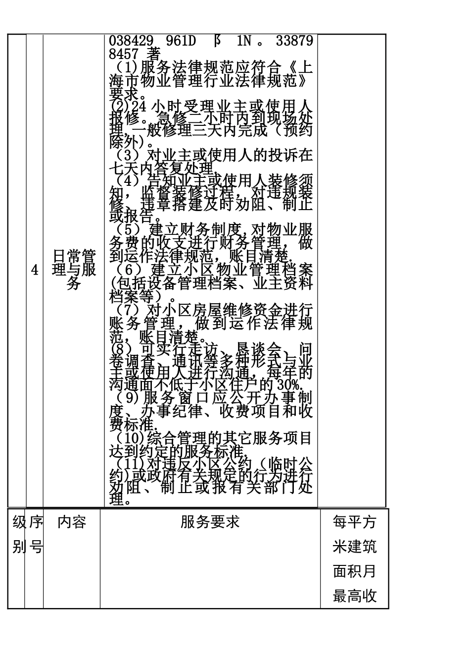 一、综合管理服务标准与收费标准表格_第2页
