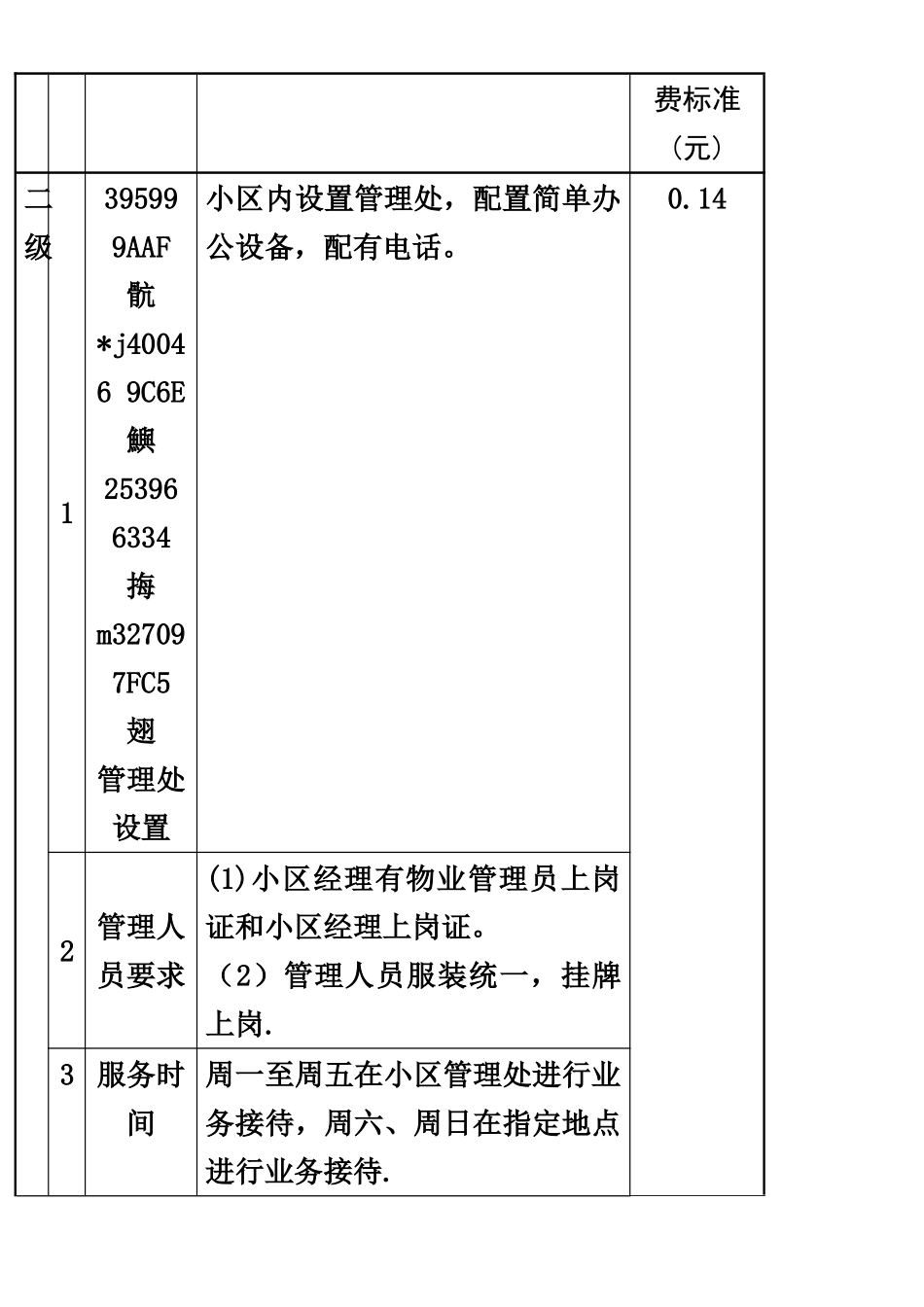一、综合管理服务标准与收费标准表格_第3页