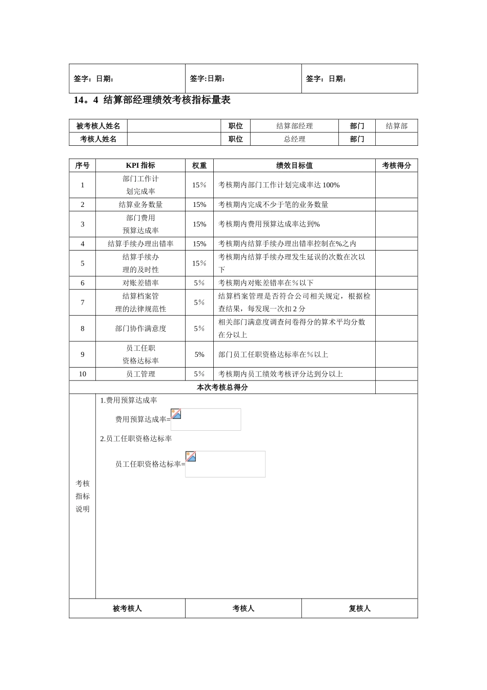 一个外贸公司的绩效考核方案_第3页