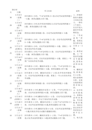 一个月倒计时计划表