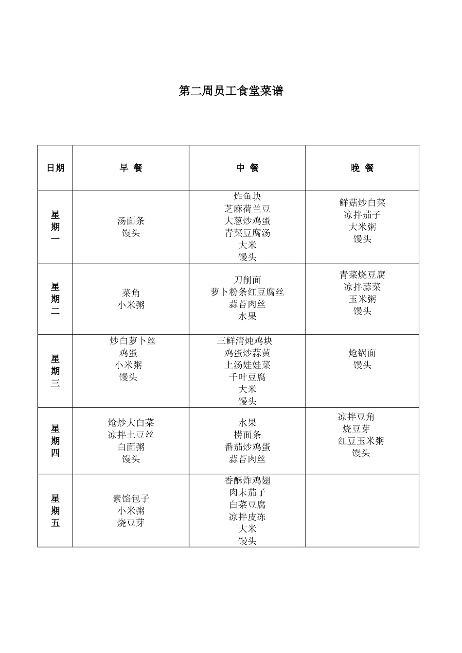 一个月员工食堂菜谱_第2页