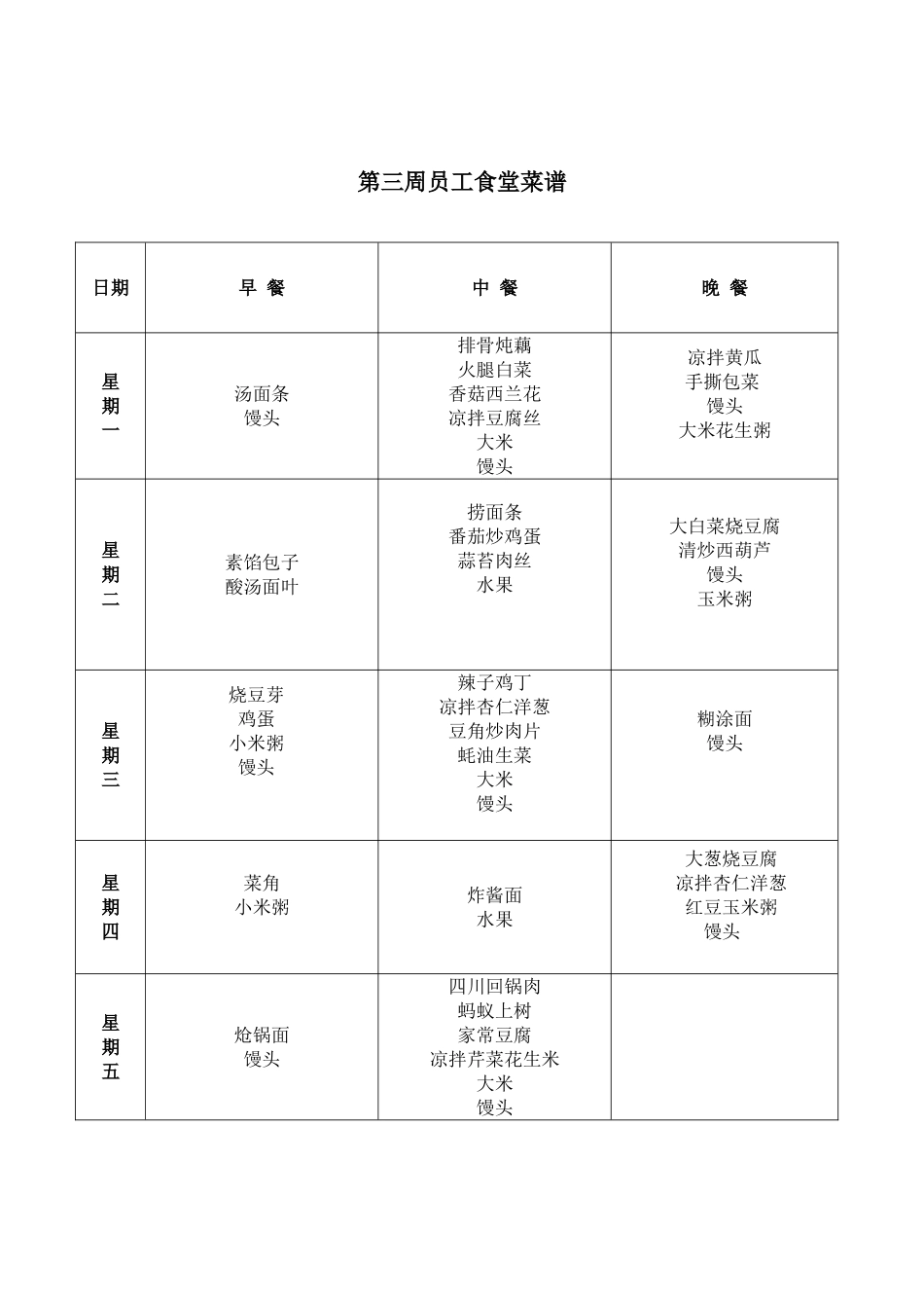 一个月员工食堂菜谱_第3页