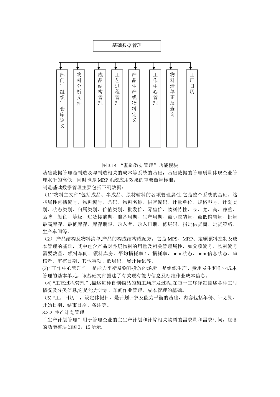 一个标准的MRP生产管理系统需求分析_第2页