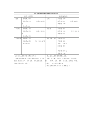 一些养老院收费标准