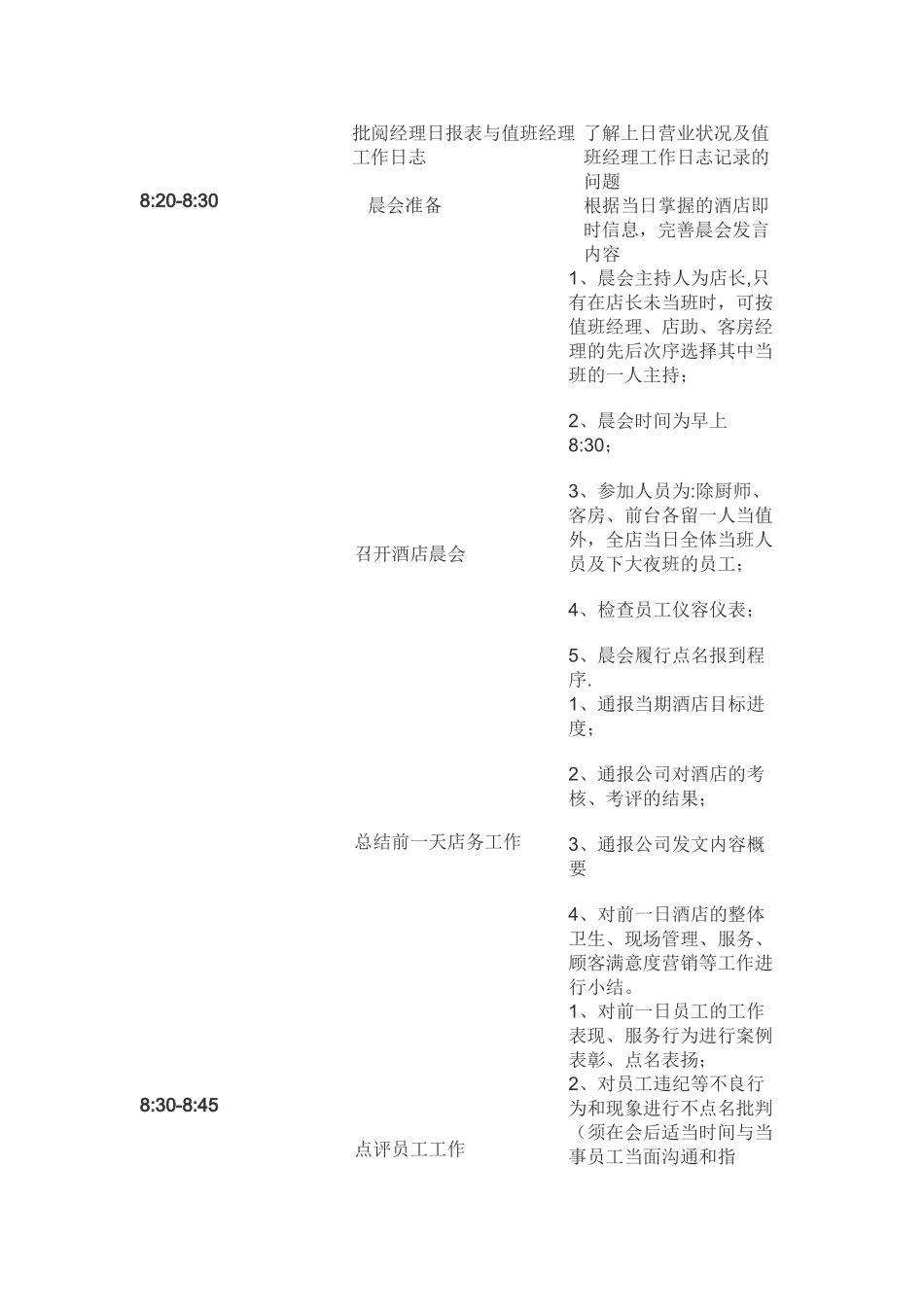 一位优秀酒店店长的工作流程_第2页