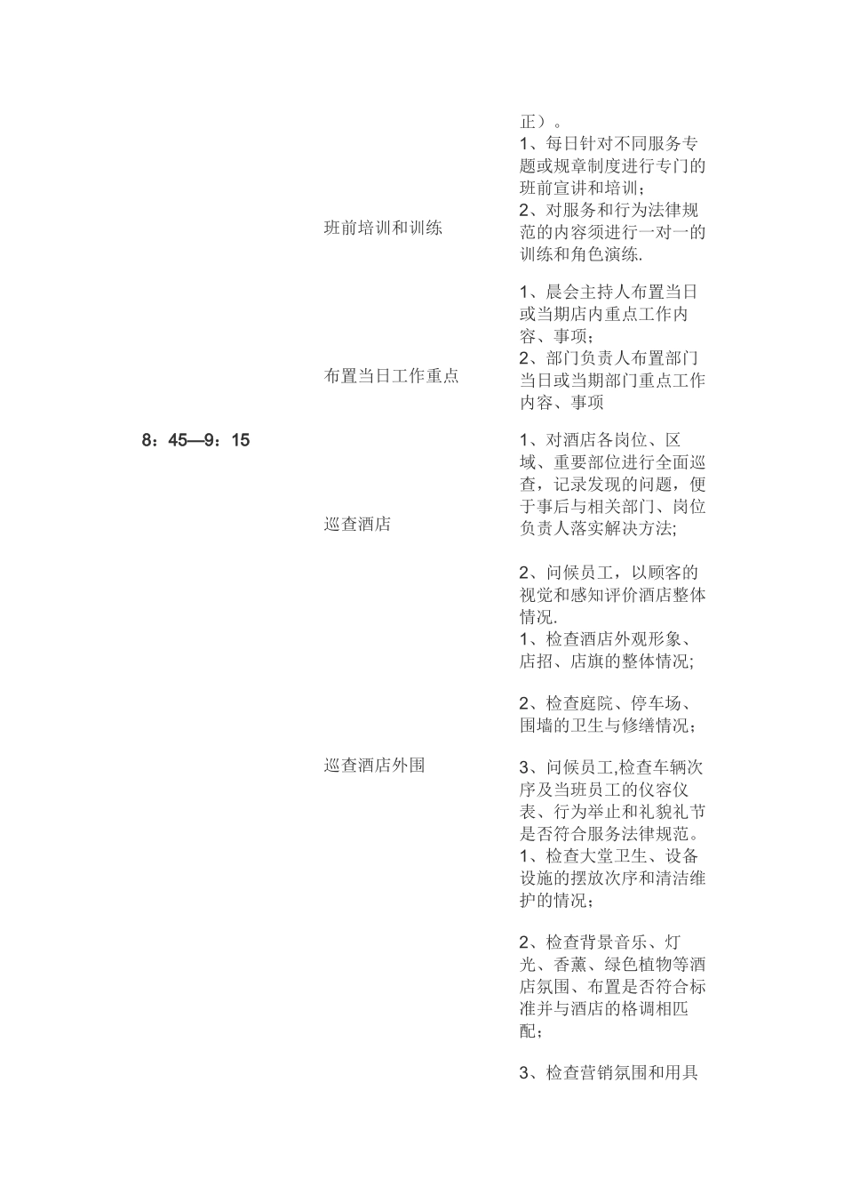 一位优秀酒店店长的工作流程_第3页