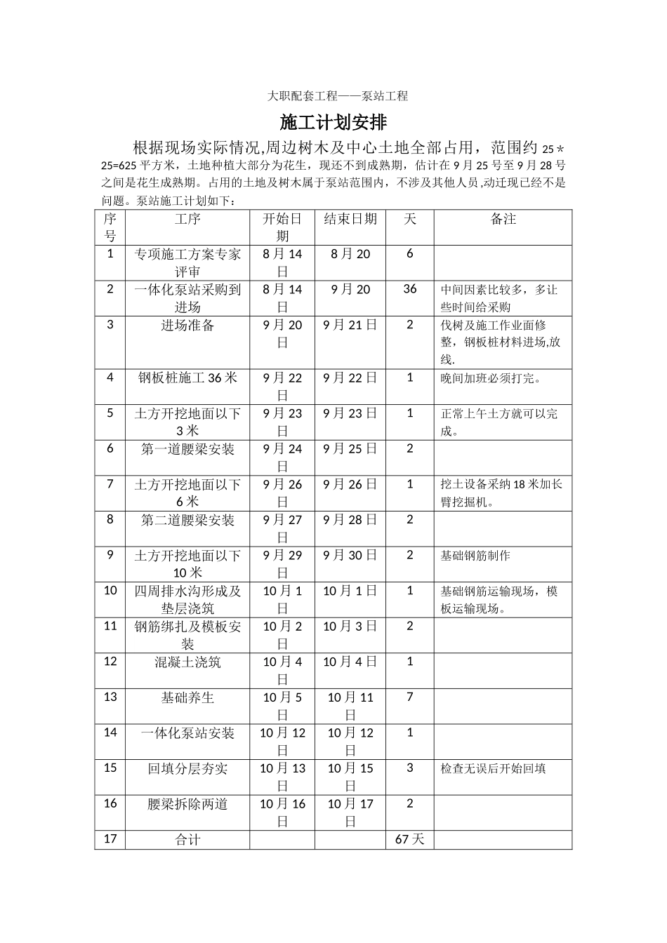一体化泵站施工计划_第1页