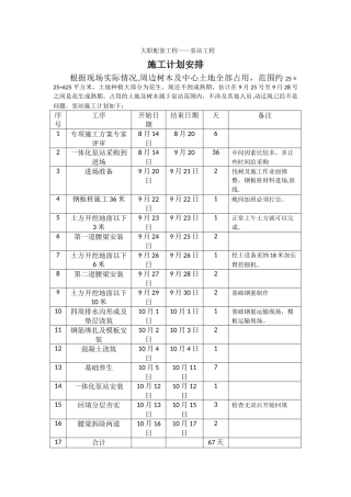 一体化泵站施工计划