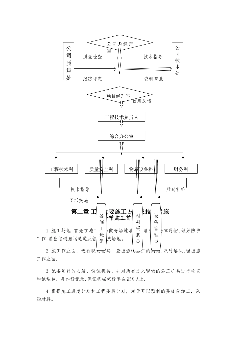 一体化泵站施工组织设计_第3页