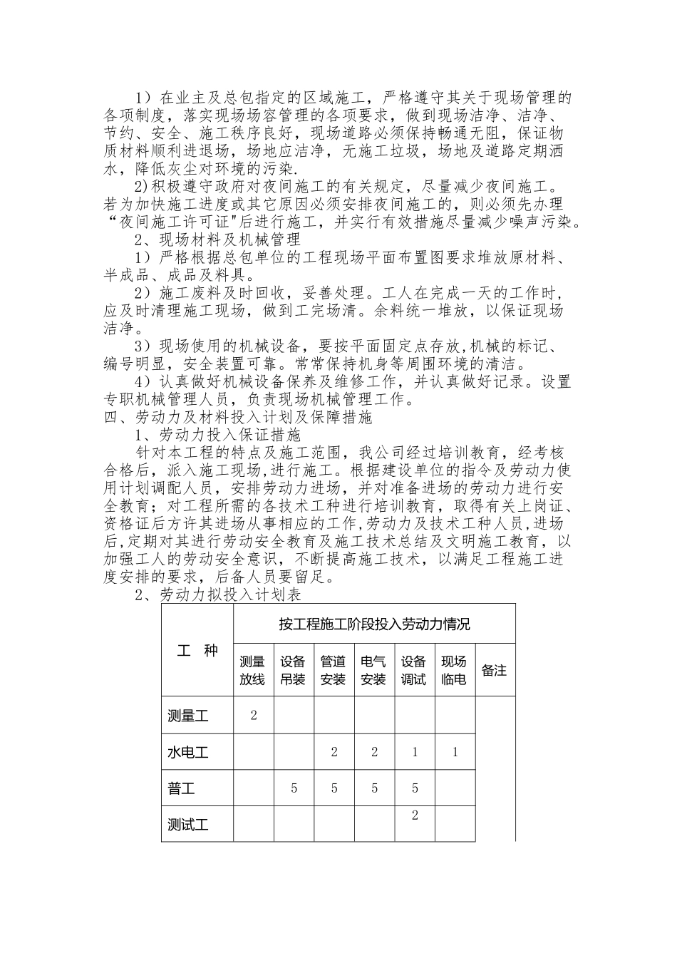 一体化设备专项施工方案_第2页
