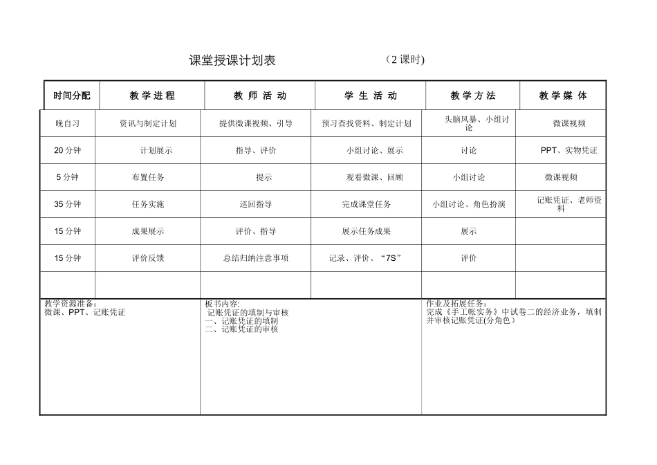 一体化翻转课堂记账凭证填制与审核教学设计教案_第3页