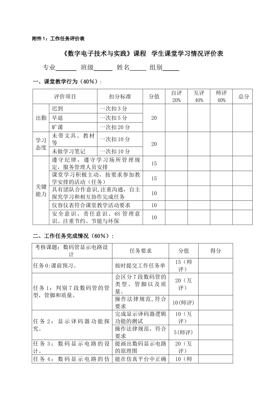 一体化课堂教学评价表_第1页