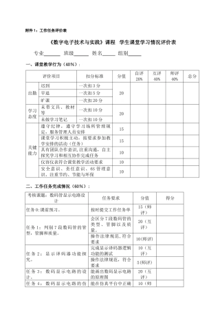一体化课堂教学评价表