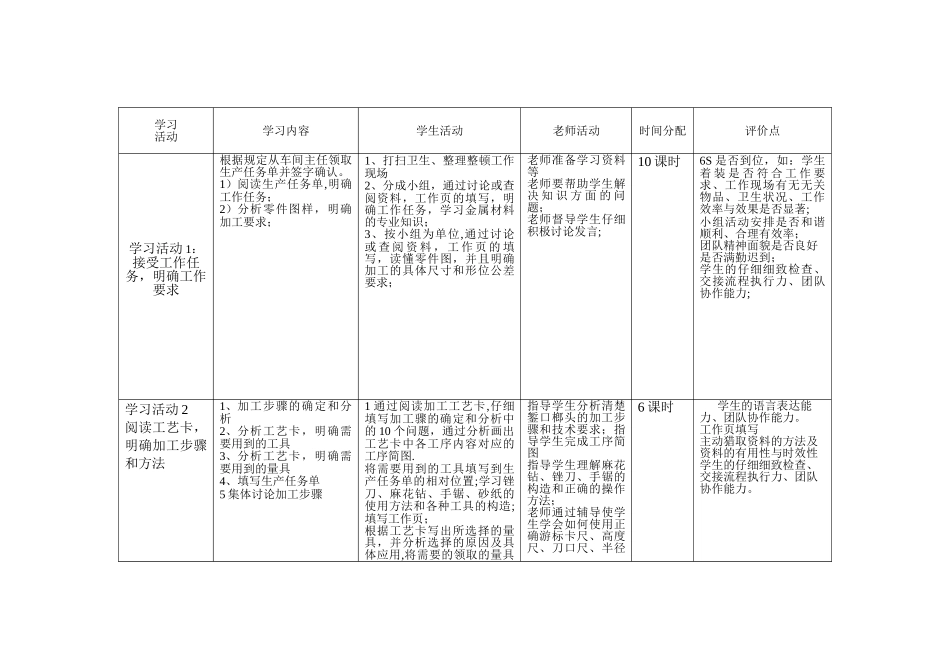 一体化钳工教案任务三暂扣榔头的制作_第3页