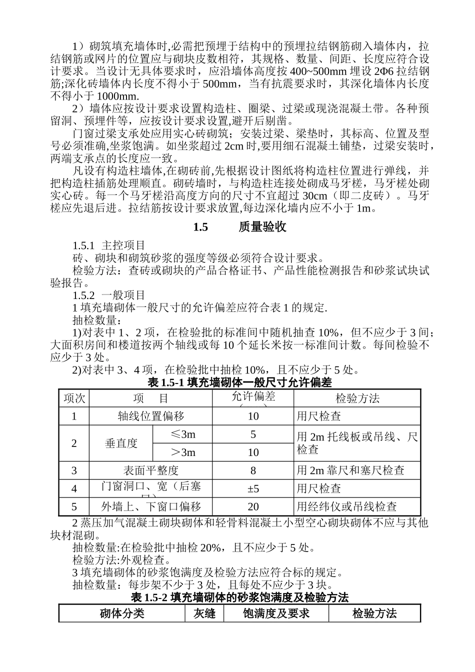 一分填充墙砌体工程施工工艺标准_第3页