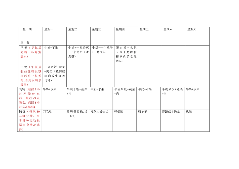 一周减肥计划表_第1页