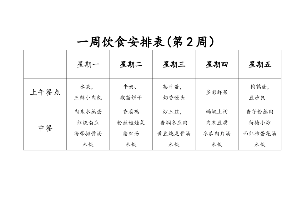 一周饮食安排表_第1页