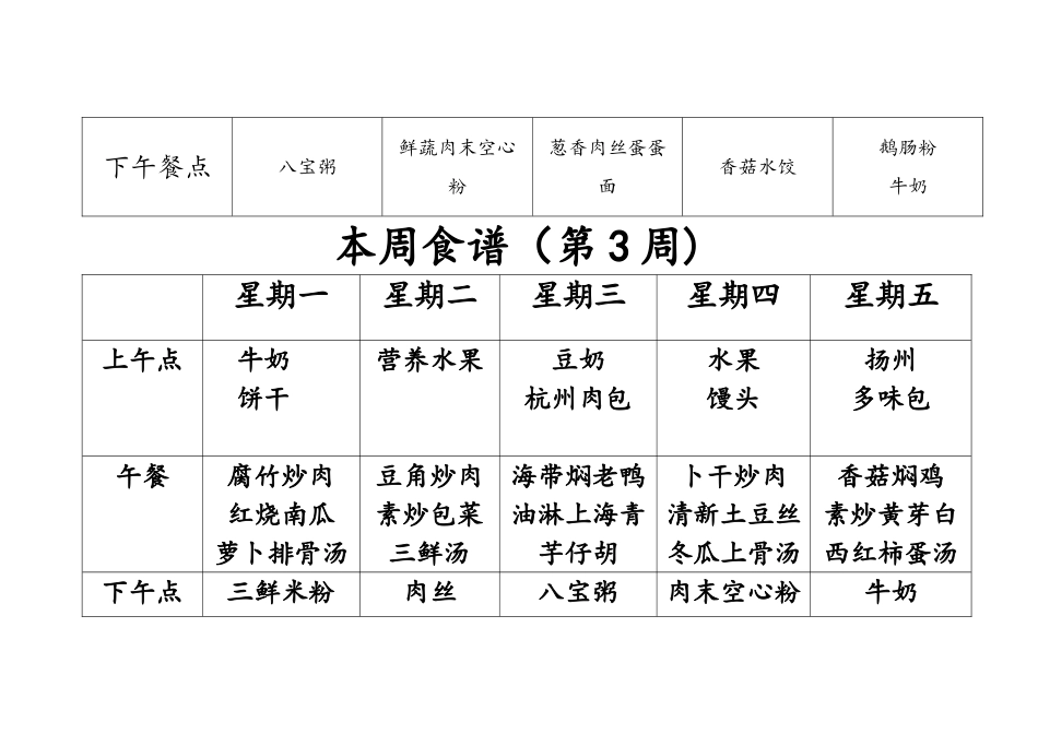 一周饮食安排表_第2页