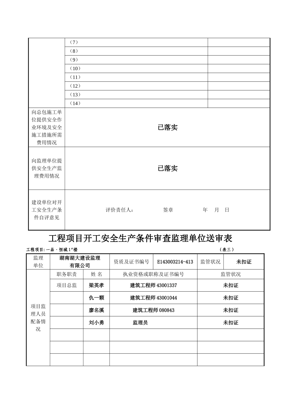 一品工程项目开工安全生产条件审查基本情况表_第3页