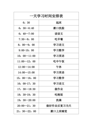 一天学习时间安排表