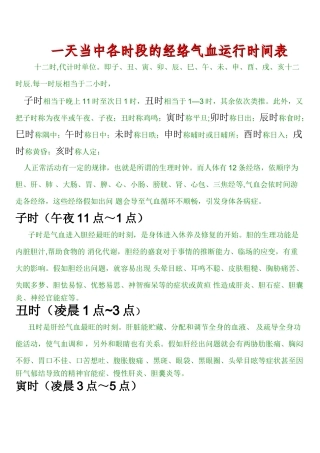 一天当中各时段的经络气血运行时间表