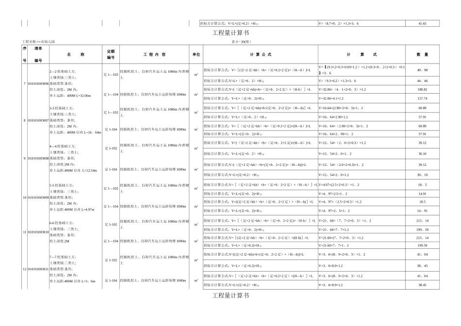 一套完整的cad图纸工程量计算-清单组价_第2页