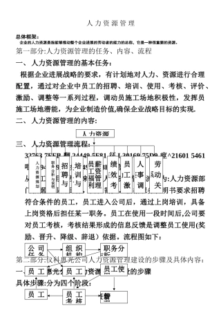 一套完整的人力资源管理制度