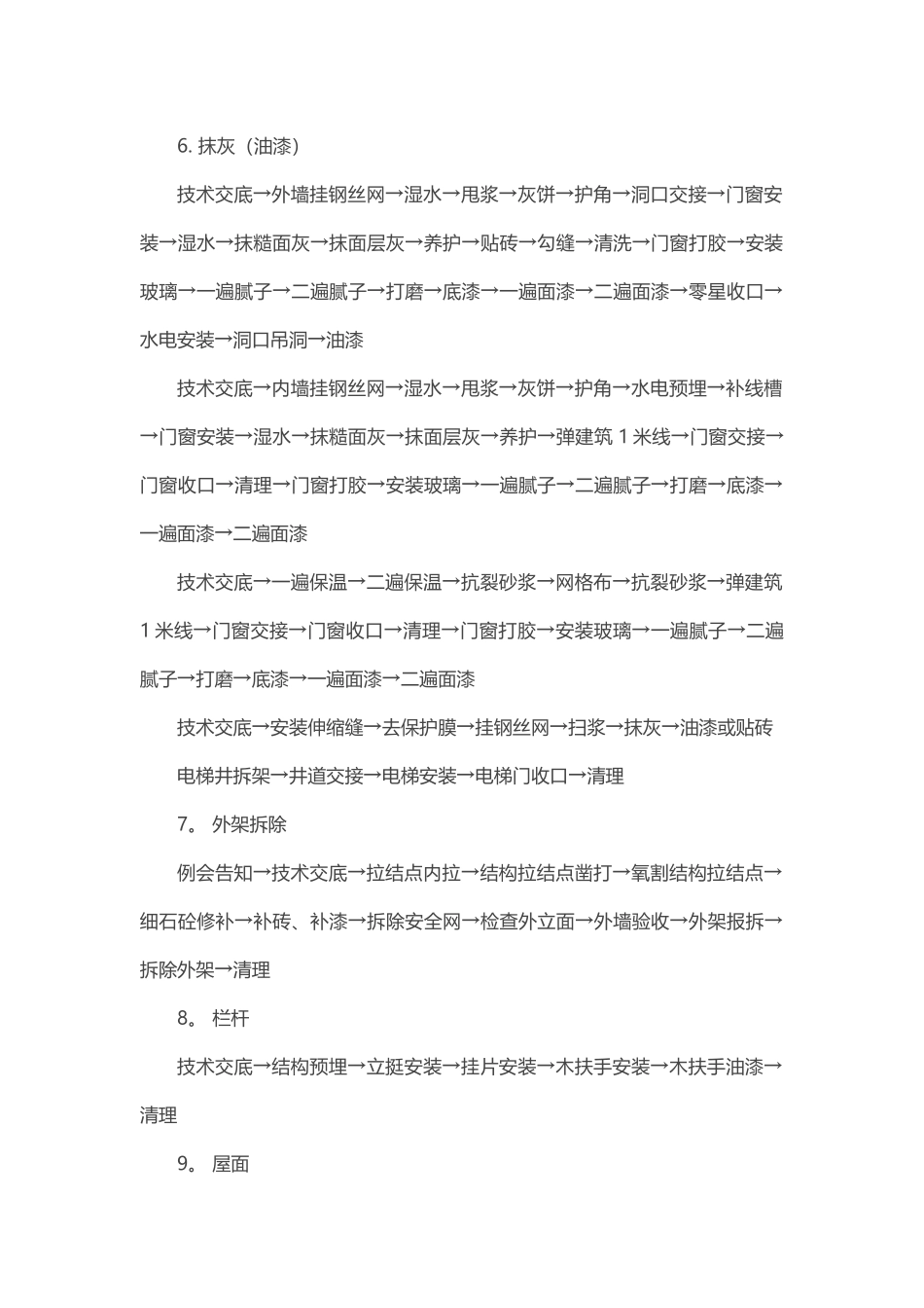 一套完整的土建施工工艺流程_第2页