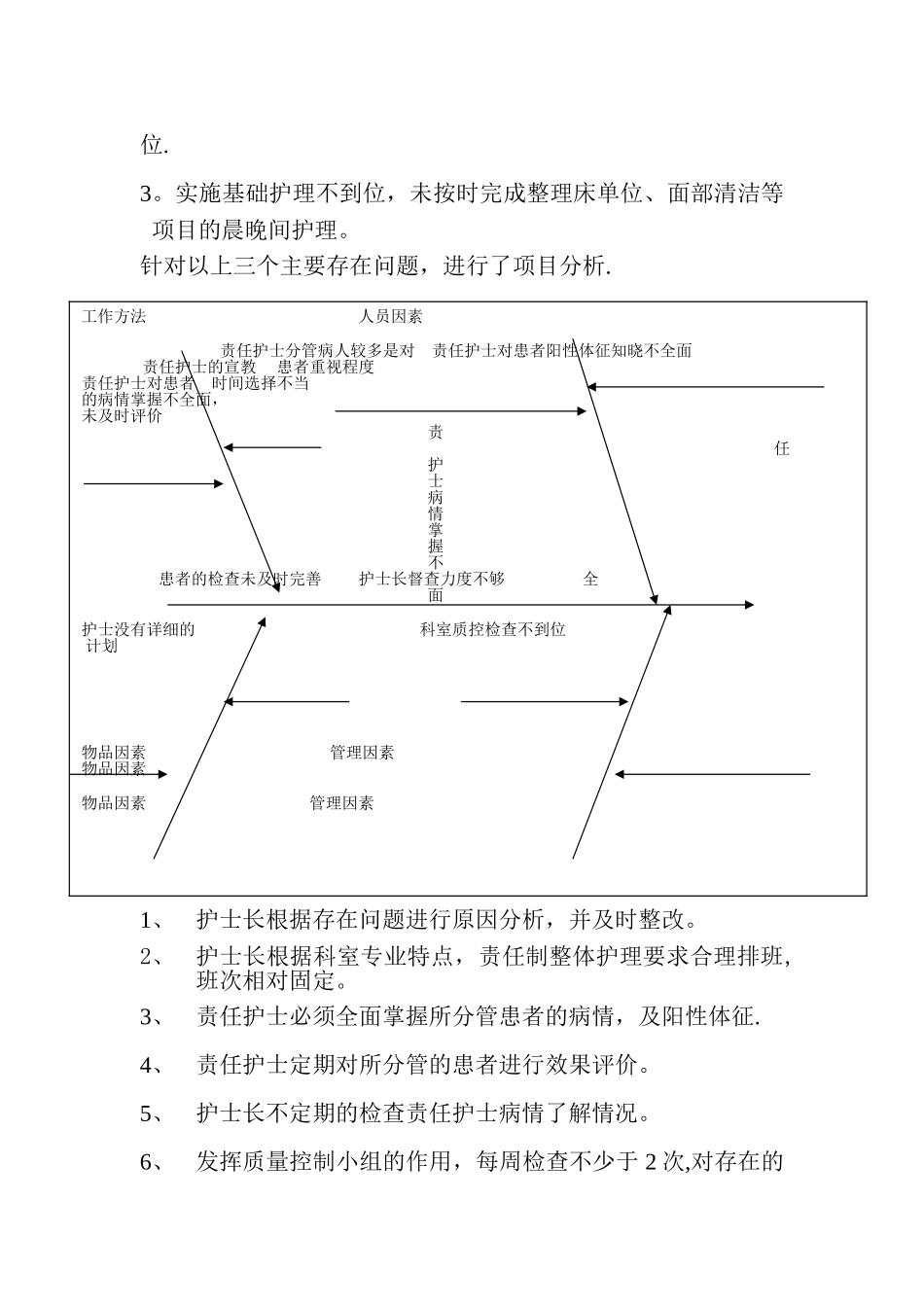 一季度责任制整体护理持续改进实例_第2页