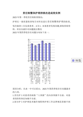 一季度责任制整体护理持续改进实例
