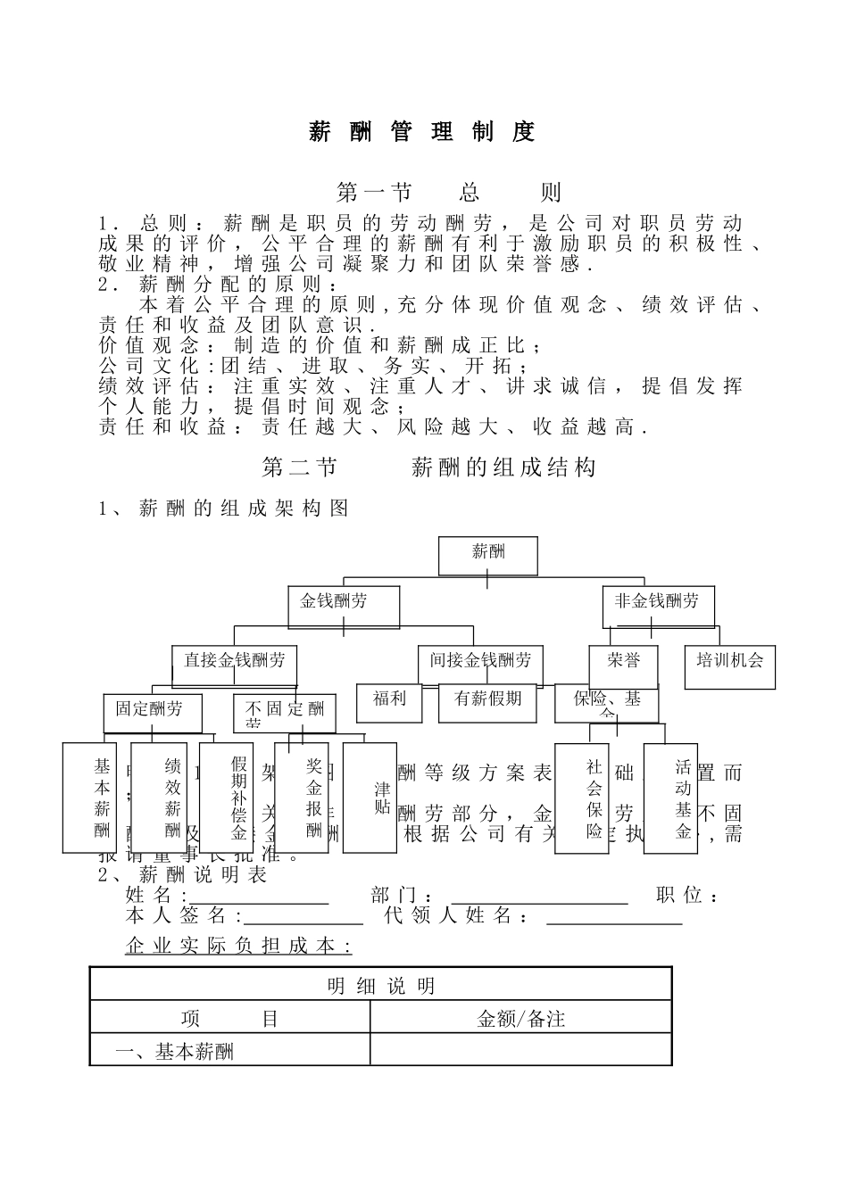 一家大型房地产公司薪酬管理与考评制度_第2页
