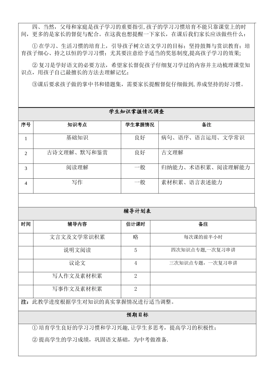 一对一个性化辅导方案_第3页