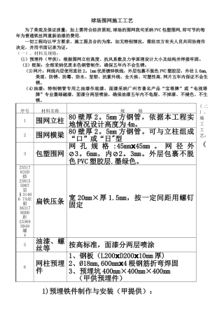 一小球场围网施工工艺